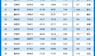 快递停发时间表2023 快递停发时间表2023