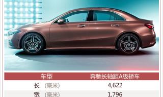 奔驰a200l报价及图片 奔驰a200l报价及图片