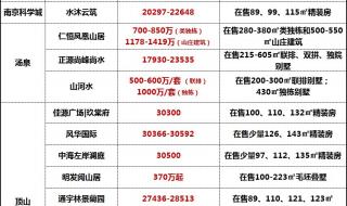 牡丹烟价格表和图片 牡丹烟价格表和图片