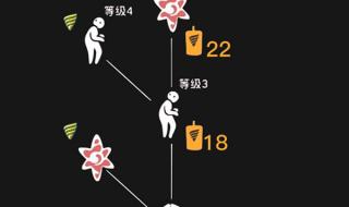 光遇潜海季先祖位置