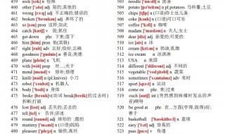 初中英语单词带音标 初中英语单词带音标