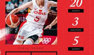 女篮半决赛比赛时间