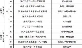 乒超联赛赛程缩短