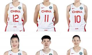 中国女篮接下来2023年 中国女篮接下来2023年